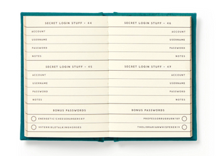 Brass Monkey Definitely Not My Passwords | Tiny Password Diary